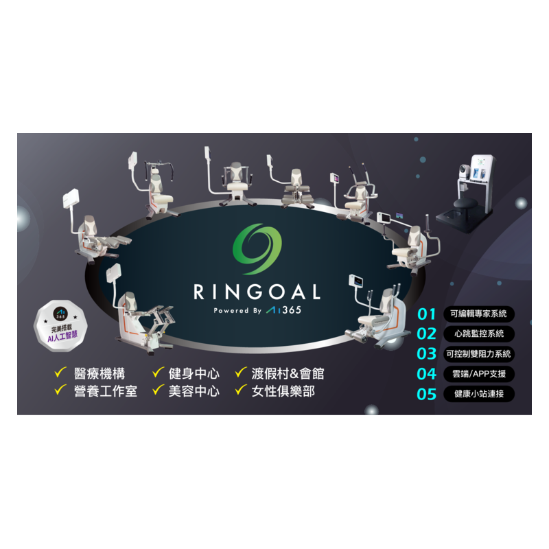 RINGOAL智慧化環狀運動器材