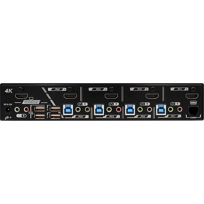 4K Seamless Multi-View K