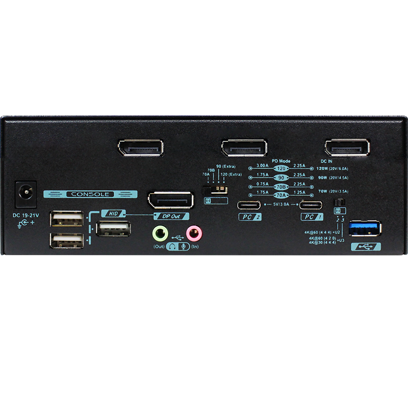 USB-C DisplayPort 1.4 混合